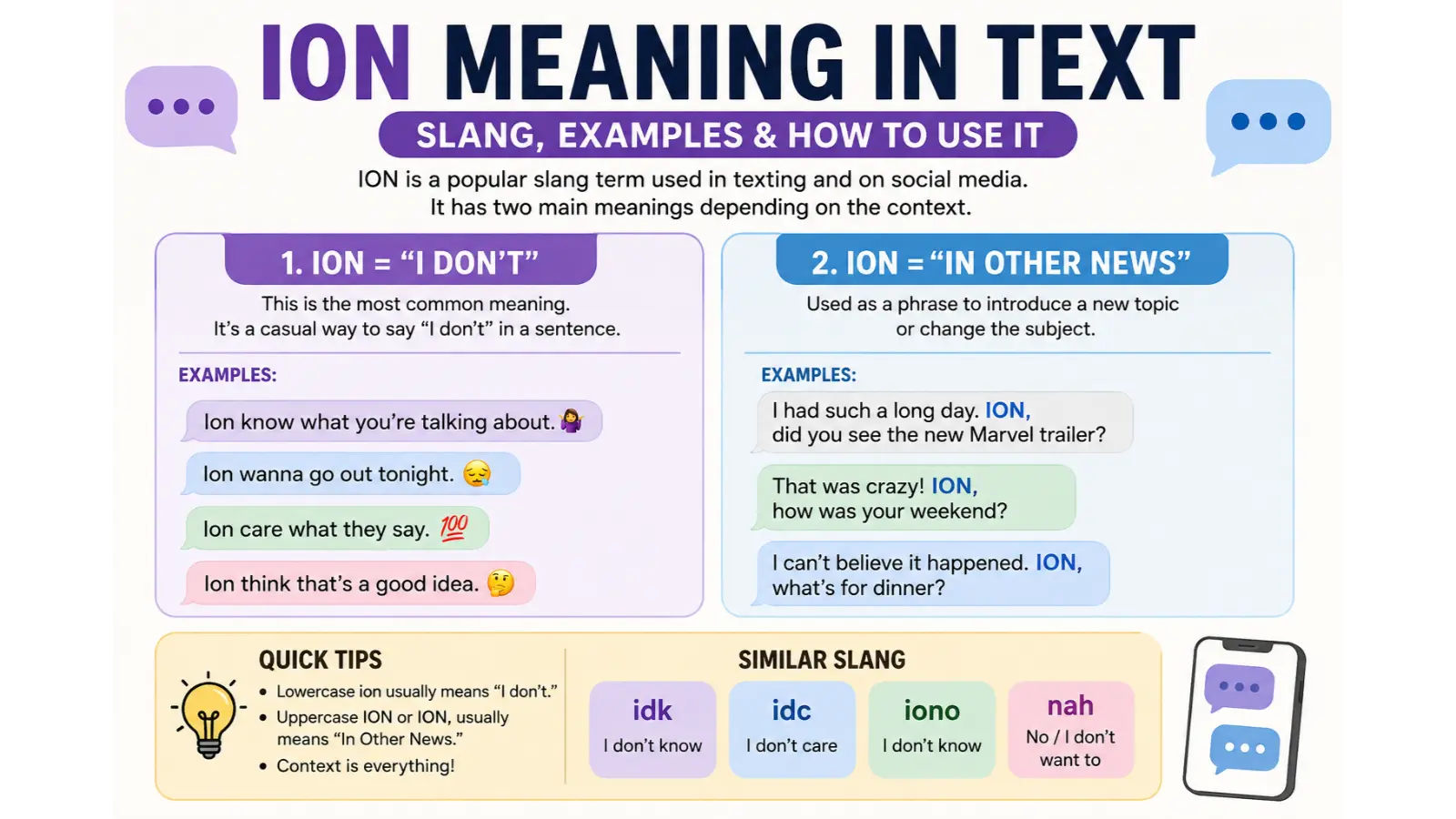 ION Meaning in Text