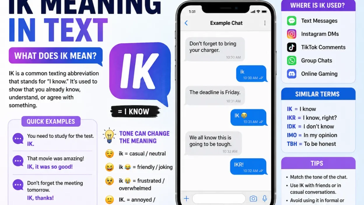 IK Meaning in Text