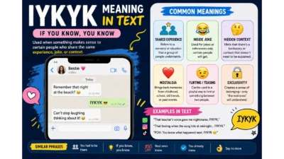 IYKYK Meaning in Text