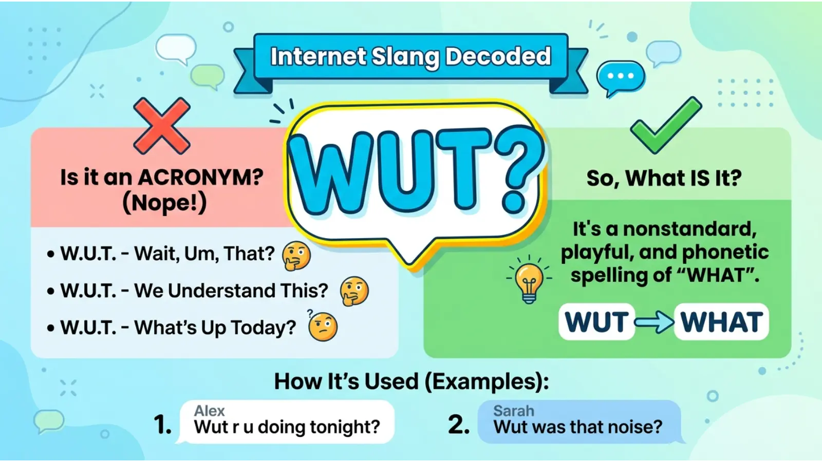 WUT Means “Seriously?”