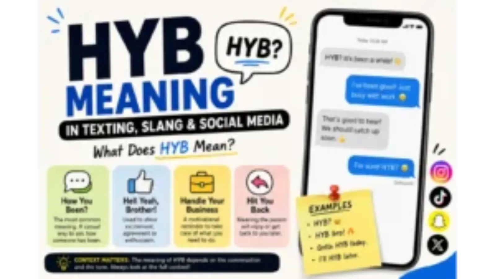 HYB Meaning in Text