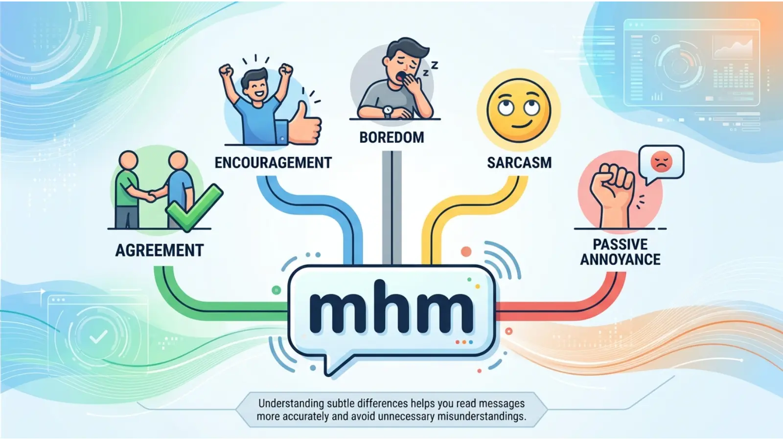 MHM Meaning