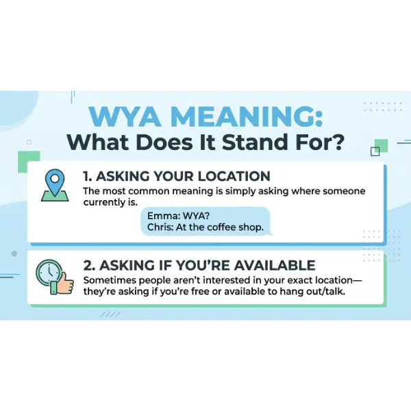 WYA Meaning: Asking Your Location