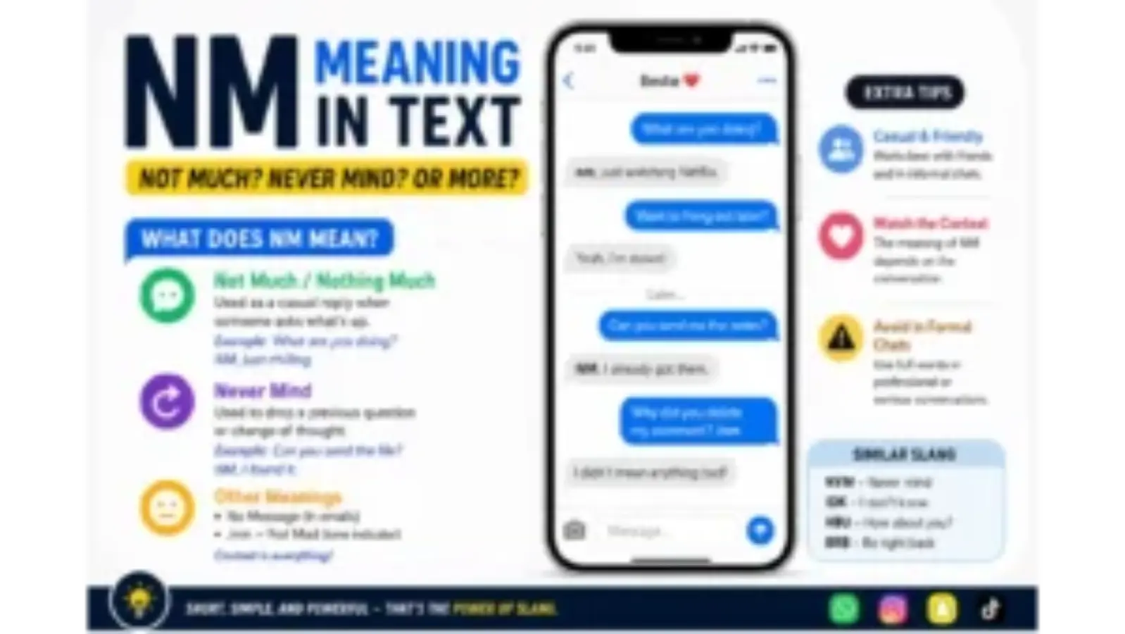 NM Meaning in Text