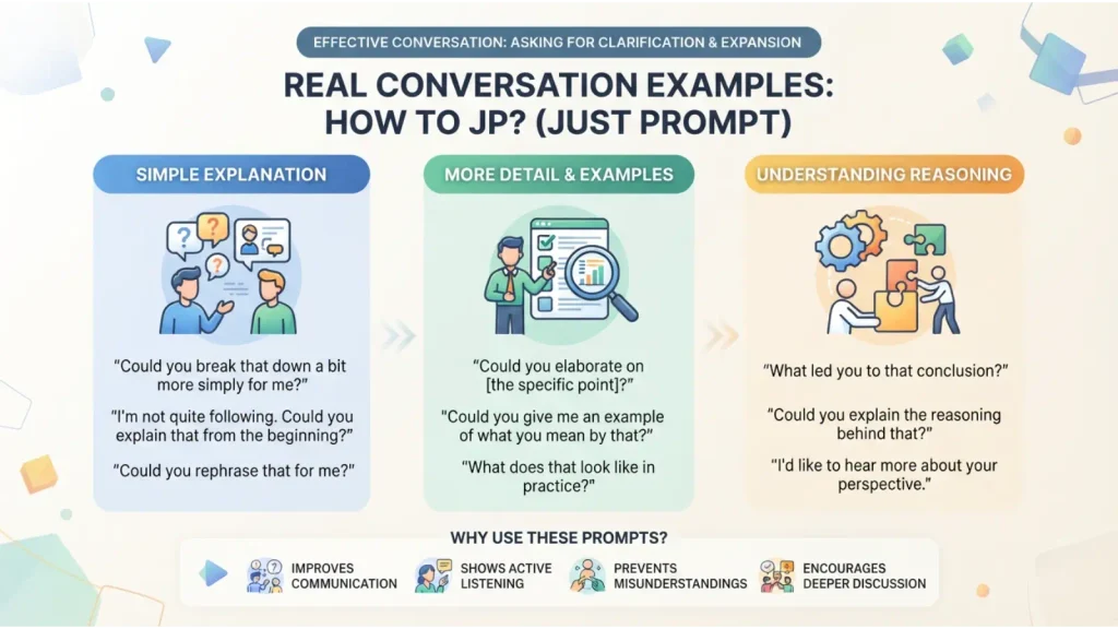 Real Conversation Examples of JP